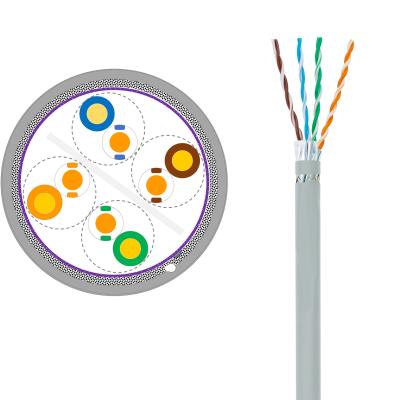 Cina 10 UL di CPR del cavo del cavo di Ethernet di gigabit Cat7 23AWG Cat7 SFTP in vendita