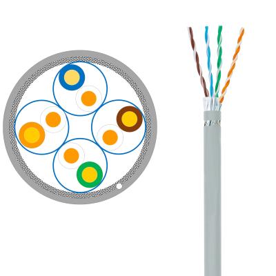 중국 550MHz Cat6A 이더넷 케이블 23AWG Cat6A Ｓ FTP 낮은 누화 랜 케이블 판매용