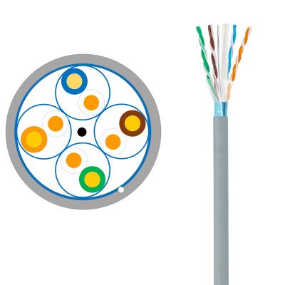 China Transmisión Lan Cable del cable de Ethernet de IEEE802.3an Cat6A alta 550MHz Cat6A F-FTP en venta