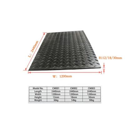 China Construction HDPE Endura Carpet and Ground Protection HDPE Mat for sale