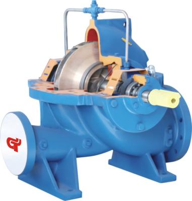 China Buildings Commercial Horizontal Double-Suction Circulation Pump For Shipbuilding Single Volute Pump for sale