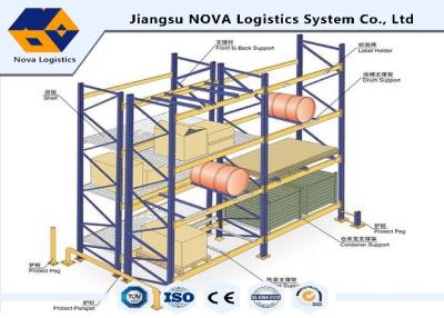 Chine Ant Icorrosion Gravity Flow Racks 800 - 4000 kilogrammes résistants par capacité de chargement de couche à vendre