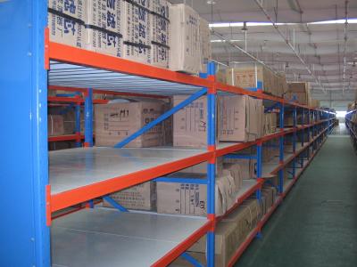 China Long Span Metal Shelves/NOVA bRAND/cHINESE mANUFACTURER for sale