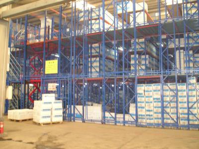 China Light Steel Multi Tier Racking Mezzanine Floor Heavy Duty for Automobile Industry for sale