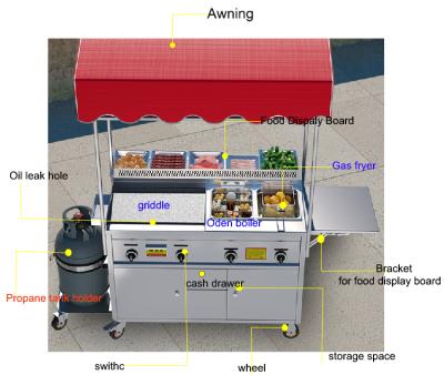 China Vegetable Processing Plant Food Push Cart Hot Dog Food Cart Vending Trailer Deep Fryer Food Cart Mobile Deep Cart for sale