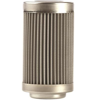 China Wholesale Hotels China Market Agent Sintered Stainless Steel Filters Hot Sale Wire Mesh Filter Tube for sale