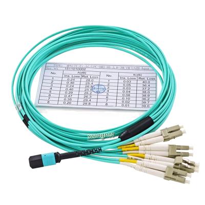 China (Data Center) 6/8/12 Core MPO to LC Breakout Cable MPO to 8xLC Cable Fanout MPO-LC Patch Cord for sale