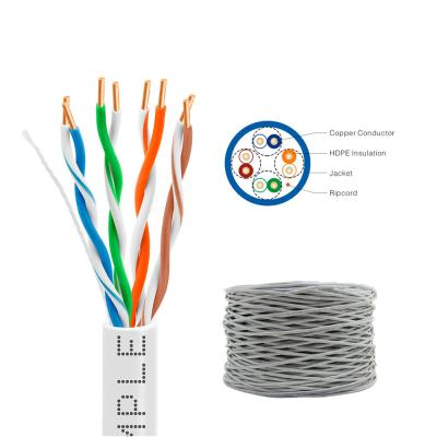 China OFC/CU/CCA/CCS 1000FT CU CCA Cat 5 Network Cables 24AWG UTP Cat5e Cable With 305m/Box for sale