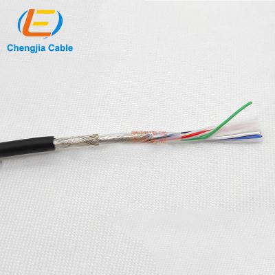 China 28 Industrial Stranded Conductor Dms Holter Endoscopy Systems Cable Medical Pneumo from A.W.G. 7 for sale