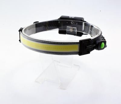 China New Design SMD LED Camping Soft Light Black Running Headlight for sale