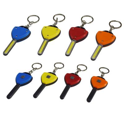 China High Brightness Plastic Cheap COB Key Chain Ligh House Shape Mini Key Chain Key Chain Light With Key Shape,Led Keychain Light For Promotion for sale