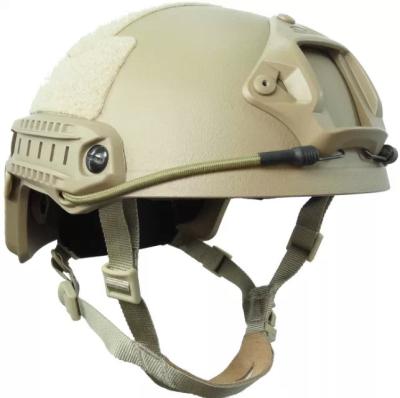 China FAST MH Heltem,Made Of ABS Plastic Material,USMC Type Special Force Helmet for sale