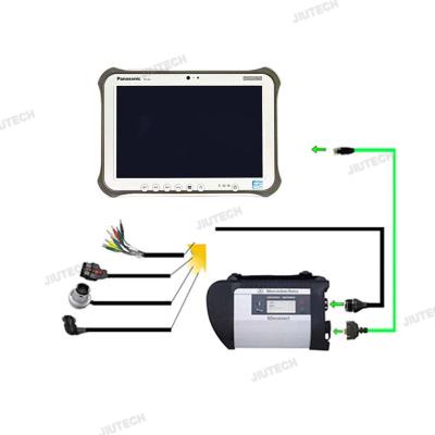 China MB SD STAR C4 PLUS WIFI DOIP Mercedes Ben z Car/Card Vehicle Troubleshooter Complete Cable Diagnostic Tool FZ G1 Tablet for sale