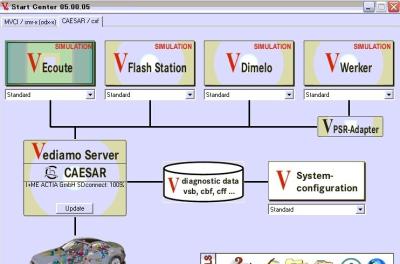 China Benz Vediamo 5.00.05 for Mercedes Star Diagnosis Tool offline programming for sale