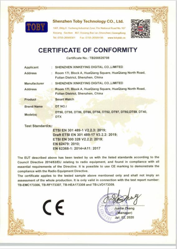 CE - Shenzhen Wally Trade Co., Ltd