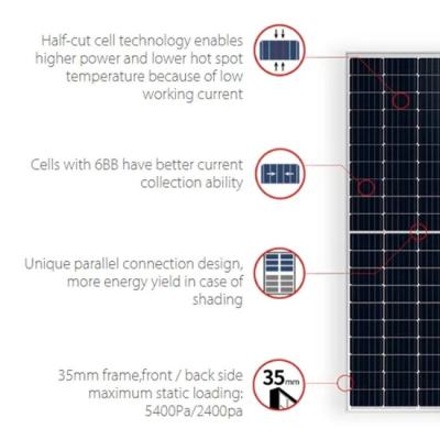 China Solar High Efficiency 310 315 320 325 330 Watt Mono Half Cell Solar Panel For Project Solar Panel Solar System for sale