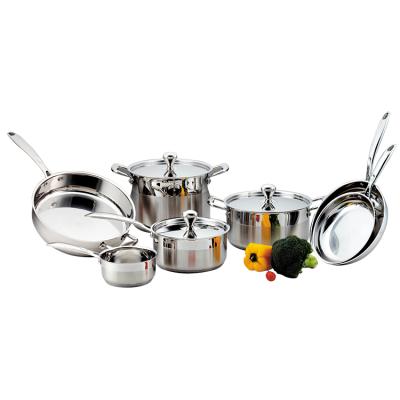 China China Manufacturer Sustainable Restaurant Bar Kitchen Cookware Sets Stainless Steel Clay Pasta Cooking Pot for sale