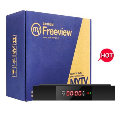 China OTHER Wifi Netflix Shenzhen Qianrun TX6 H6 4GB RAM 32GB/64GB TV Smart Box MYTV Ferrview Android 9.0 Dual ROM 4K A for sale