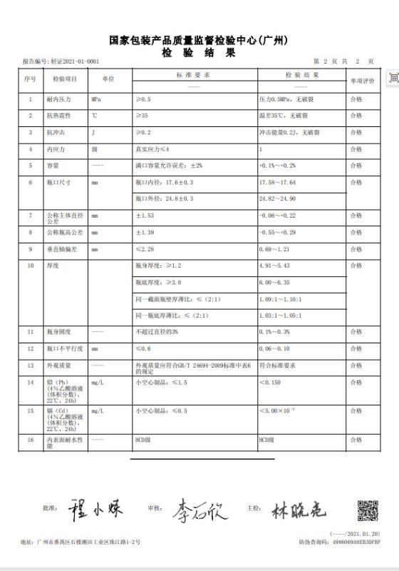 ISO QUALITY SYSTEM CERTIFICATE - Chongqing Jewhui Glass Packaging Co., Ltd.