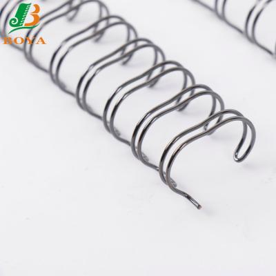 China For binding books the lowest price product! ! ! Most popular in BoYa-1002 double pre-cut wire-o double coil binding line in Dongguan China for sale