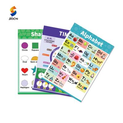 China Advertising Toddlers Educational Posters Wall Posters for sale