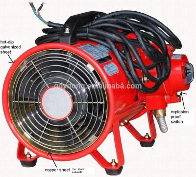 China Best Price Explosion Proof Fan Portable Fan Explosion Proof Portable Fan Portable Fan for sale