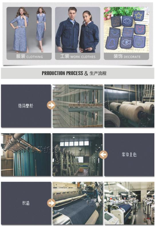 Proveedor verificado de China - Changzhou Smart Textile Products Co.,Ltd.