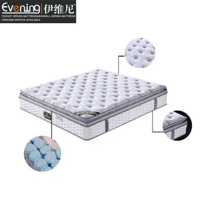 China Five Star Massage Hotel Thick Pillow Pocket Spring Memory Top Mattresses For Manufacturer for sale