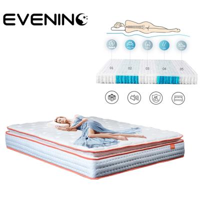 China China factory hypoallergenic queen bed hotel box spring mattress with natural latex foam for sale