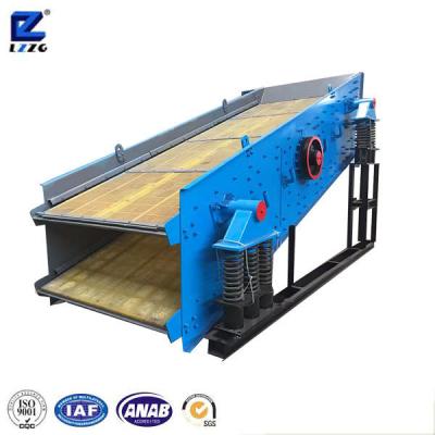 China Production classity LZZG hot sale 2YA1548 circular motion vibrating screen | Double deck sieve machine for sale