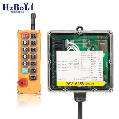 China ABS Engineering Three Prevention PC Hardware F23-BBE China Manufacturer Wireless Radio Remote Control for Bridge Crane Overhead Cranes and Motor Control for sale