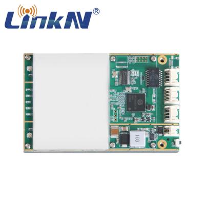 China Militaire politie IP Klantgericht MESH Radio Module 4W MIMO AES256 350MHz-4GHz Te koop