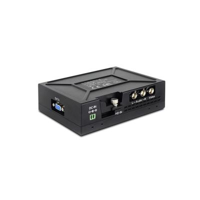 China EOD Robots Tactical Video Transmitter HDMI CVBS COFDM H.264 Low Delay AES256 Encryption 2-8MHz Bandwidth for sale