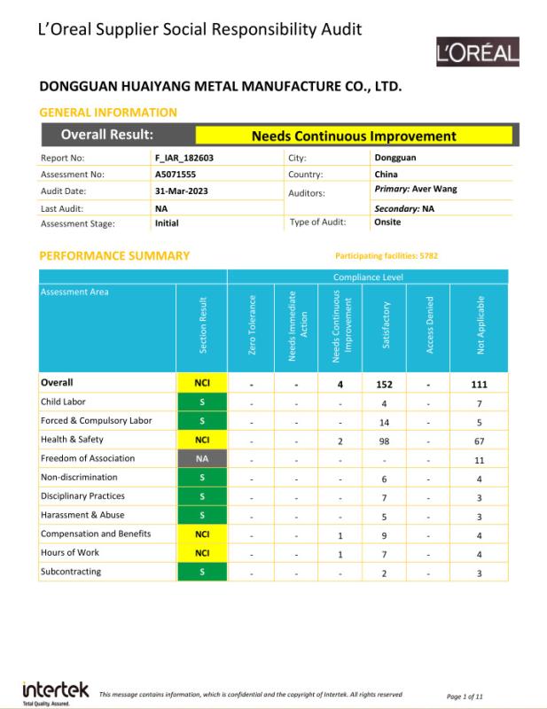 L'Oreal - Dongguan Huaiyang Metal Manufacture Co., Limited