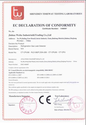 CE - Jinhua Weike Industrial&Trading Co., Ltd.