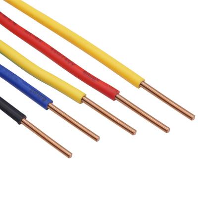 China Underground 1.5mm PVC Insulation House Wire Single Core Cable Price for sale