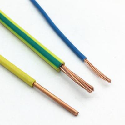 China Underground BEYOND OPTICAL REACH Single Core PVC Insulated Outdoor Copper Wire 1/1.5/2.5/3/4/5/6/10/16/25mm elctrical cable for sale