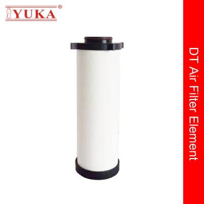 China High Efficiency Industrial Air Filter Cartridge for sale