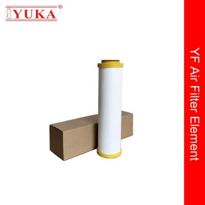 China High Efficiency Activated Carbon Filter Element for sale