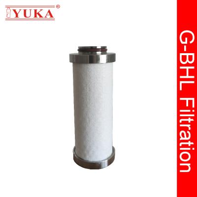 China High Efficiency Replacement Filter Element for sale