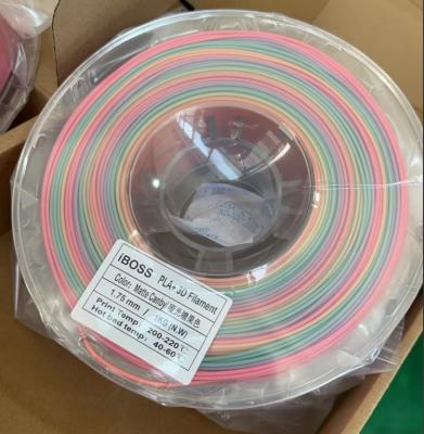 China High Strength 3D Printer PLA Filament 1.75mm Matter Candy Rainbow for sale