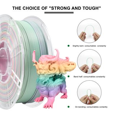 China PLA+ Filament 1000g Color Matter Candy Rainbow 1.75mm 3d Printing Filament for sale