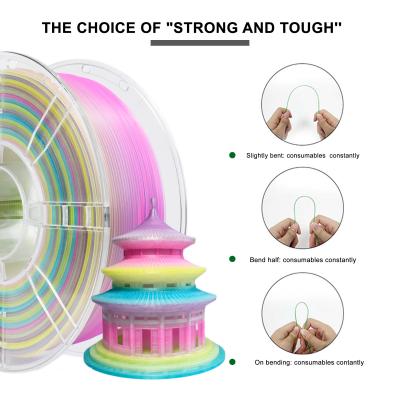 China High Strength  1.75mm Transparent Rainbow PLA+Filament for 3D Printing Filament for sale