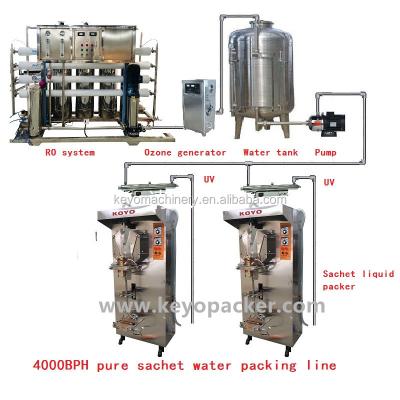 China Food &Amp; Beverage Factory Pure Drinking Water Production Line for sale