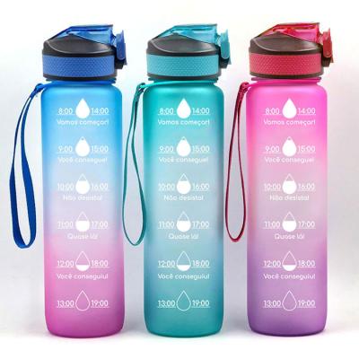 China Sustainable Plastic Tritan Water Bottle Plastic Transparent Water Bottle Plastic Water Bottle for sale