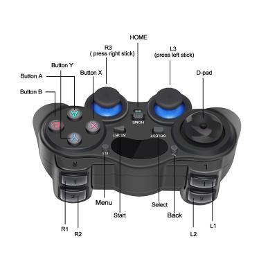 China Hot Selling 2.4G Wireless Controller 2.4G USB Radio PC Game Joystick with Doubleshock Turbo and Trigger Buttons for Android PS3 TV Box for sale