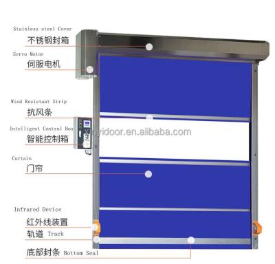 China Clear Industrial High Speed ​​Window Automatic Security PVC Roll Up Door From Factory for sale