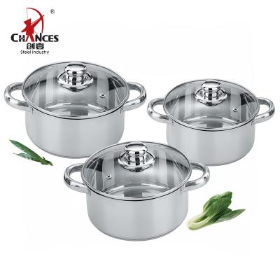 China Sustainable Polish Custom Commercial Stainless Cookware Set for sale