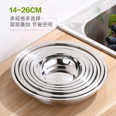 China Sustainable 304 Stainless Steel Dinner Plate for sale