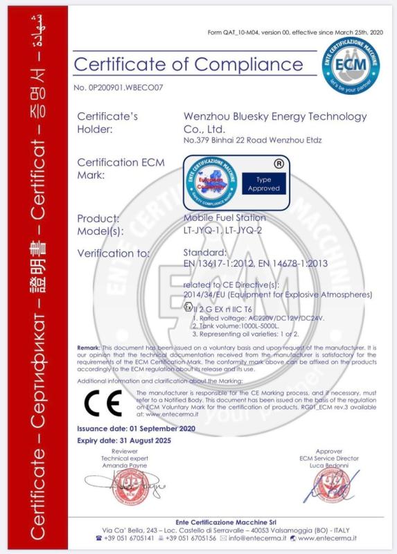 CE - Wenzhou Bluesky Energy Technology Co., Ltd.